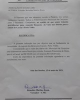 Indicações N° 054, apresentadas na sessão do dia 17/03/2021